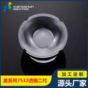 光學(xué)濾光片在生活中的應(yīng)用與作用？